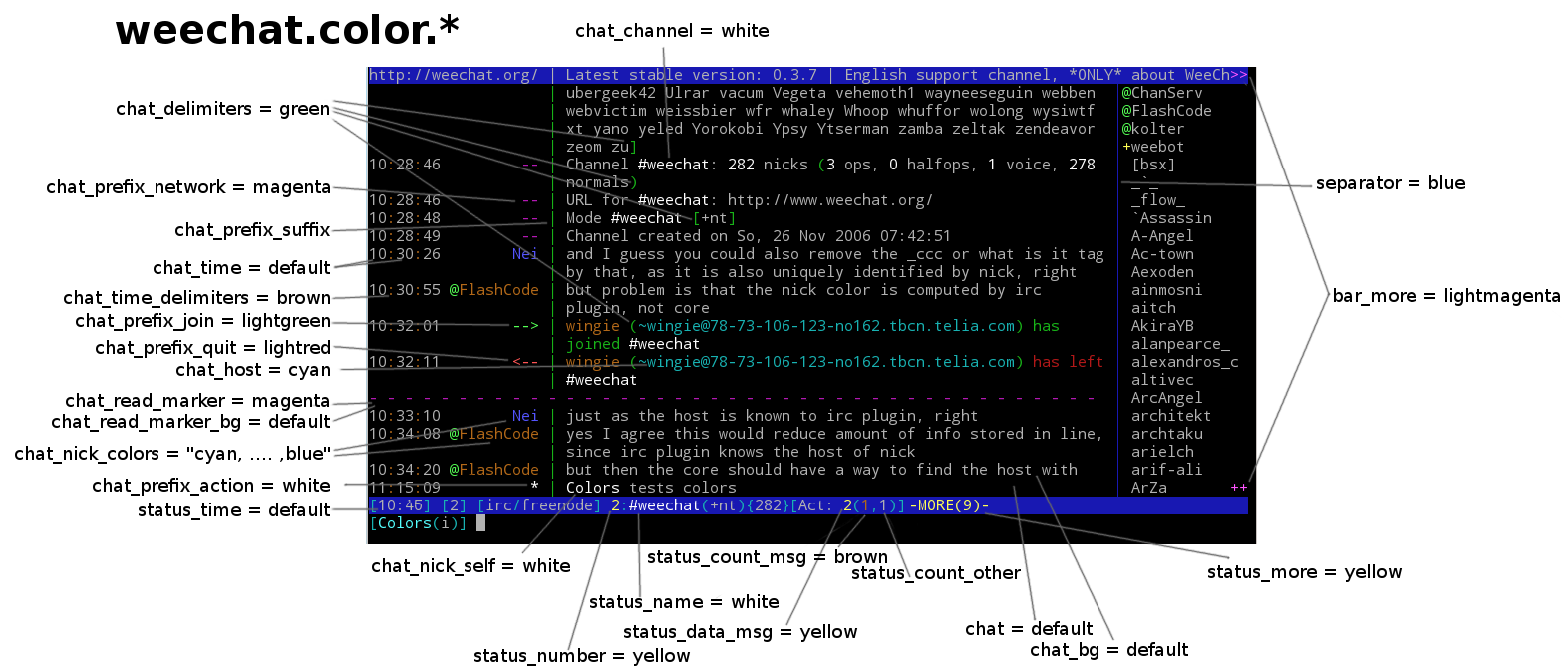 weechat-colors